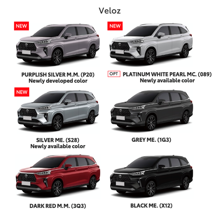 Veloz